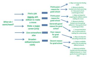 Blog 6 illustration 2